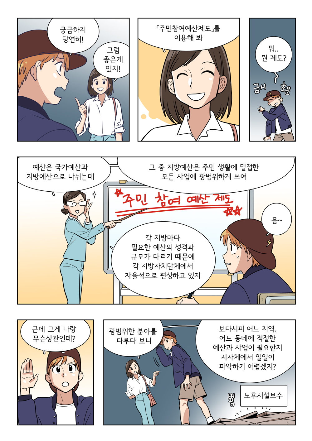 만화로 보는 주민참여예산제도 - 자세한 내용은 하단 대체텍스트 참조